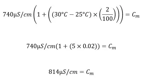 Correcting for temperature compensation in conductivity measurement