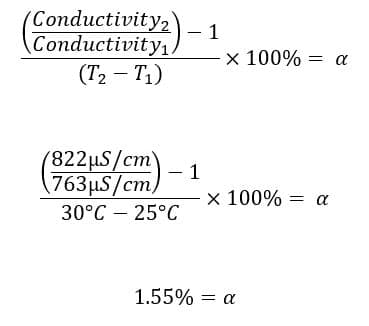 4 - Calculate Temperature Compensation