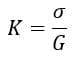 Determining Cell Constant using conductivity measurement Determining Cell Constant using conductivity measurement