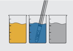 Calibration Article Thumbnail2