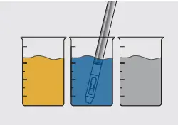 When to Calibrate and Replace an Electrode