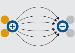Conductivity Article Thumbnail Image