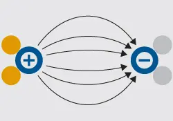 The Basics of Conductivity Electrodes
