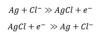 Silver Silver chloride reaction
