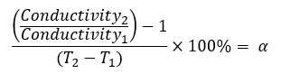 Temperature Coefficient Equation