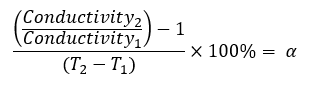 Temperature Coefficient Equation Temperature Coefficient Equation