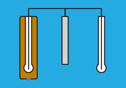 How Temperature Affects pH Sensors - Water Quality Learning Center